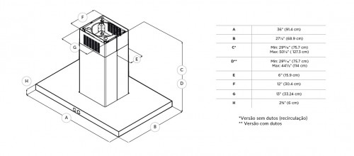 Coifa de Ilha Tecno Toblino Vintage TCI91V2 91 cm Inox 127V — desenho técnico de medidas